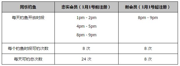 在形象上，小九的设计经历255次迭代修改，是全片修改次数最多的角色